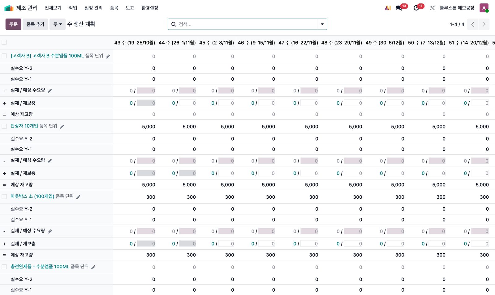 Odoo ERP